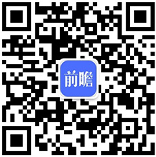 168体育2021年中国农业机械进出口市场现状分析 出口市场发展向好【组图】(图6)