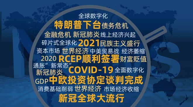 【新年献策】168体育看破不说破的2021年进口食品贸易上半场10个预判(图2)