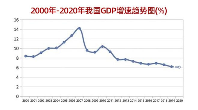 【新年献策】168体育看破不说破的2021年进口食品贸易上半场10个预判(图4)