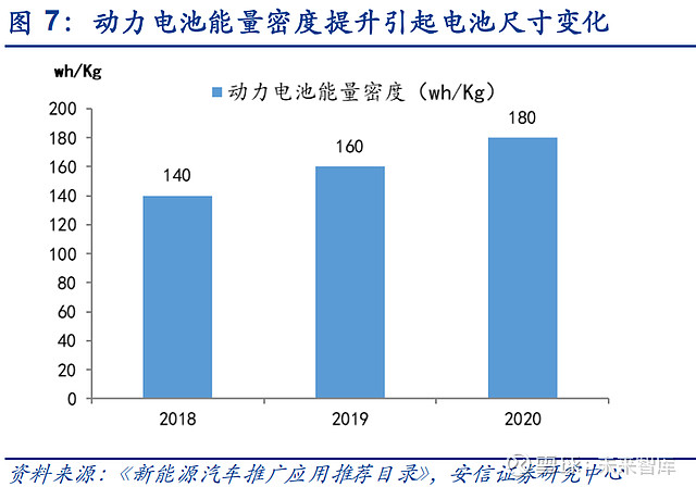 168体育怡合达研究报告：一站式供应平台打造自动化企业零部件超市(图3)