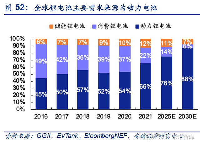 168体育怡合达研究报告：一站式供应平台打造自动化企业零部件超市(图15)