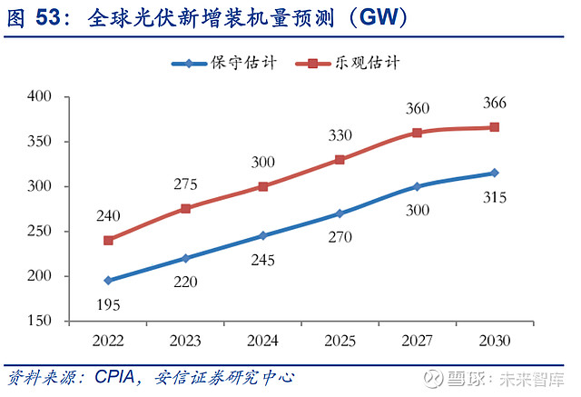 168体育怡合达研究报告：一站式供应平台打造自动化企业零部件超市(图16)