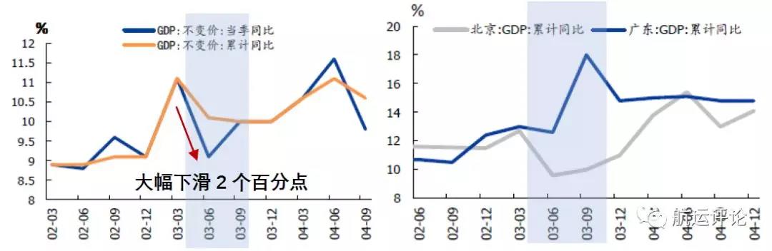 168体育新型冠状病毒疫情对内贸水运业的影响(图1)