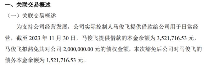 168体育农匠科技实控人马俊飞拟豁免其对公司200万债权金额 豁免后公司对马俊飞债务本金余额为15217万(图1)