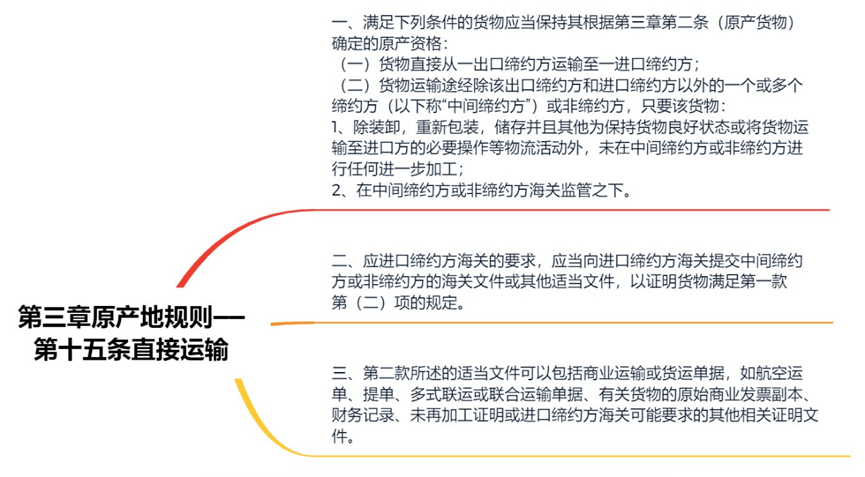 转发 RCEP物流条款：开放程度到底有多大？(图1)