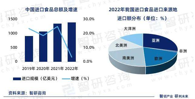 2024中食展(广州)——全球美食相聚打开中国市场第一站(图1)